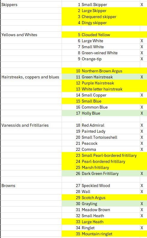 Tick-list-2026.jpg